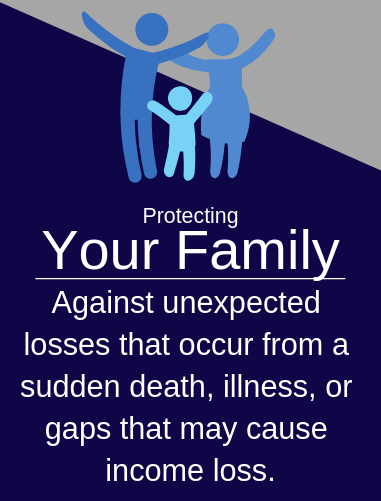 Protecting your family against unexpected losses that occur from a sudden death, illness, or gaps that may cause income loss. 